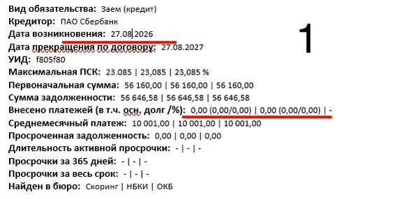 Вечер пятницы, все отдыхают после напряжённых будней…