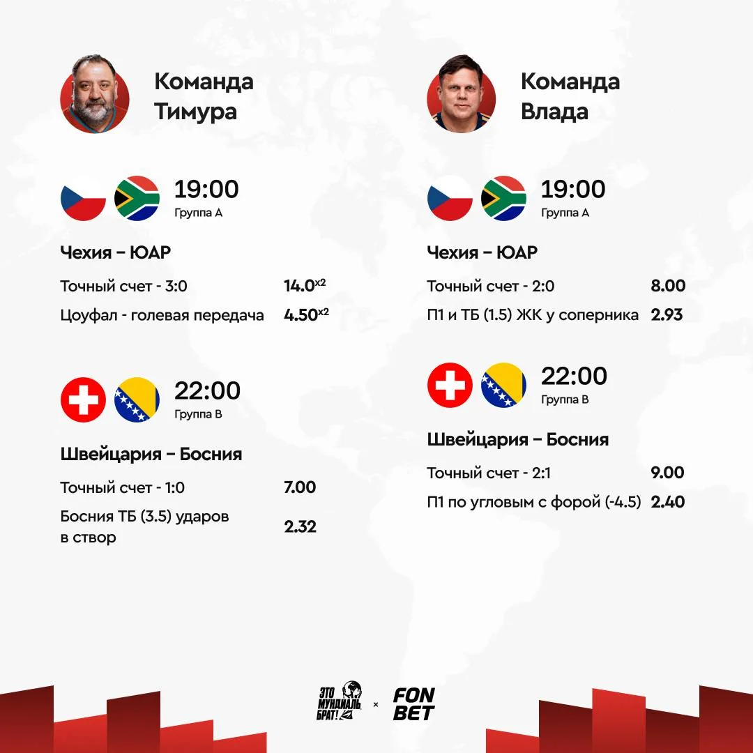 🦛🤪 Старина Джанни устроил игровой мегадень с Катаром, Мудау, Боснией и даже Герцеговиной. Прогнозы