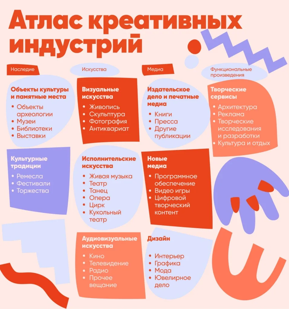 28 августа в Лихославле в 10.00 пройдет семинар на тему «Меры поддержки Центра «Мой биз...