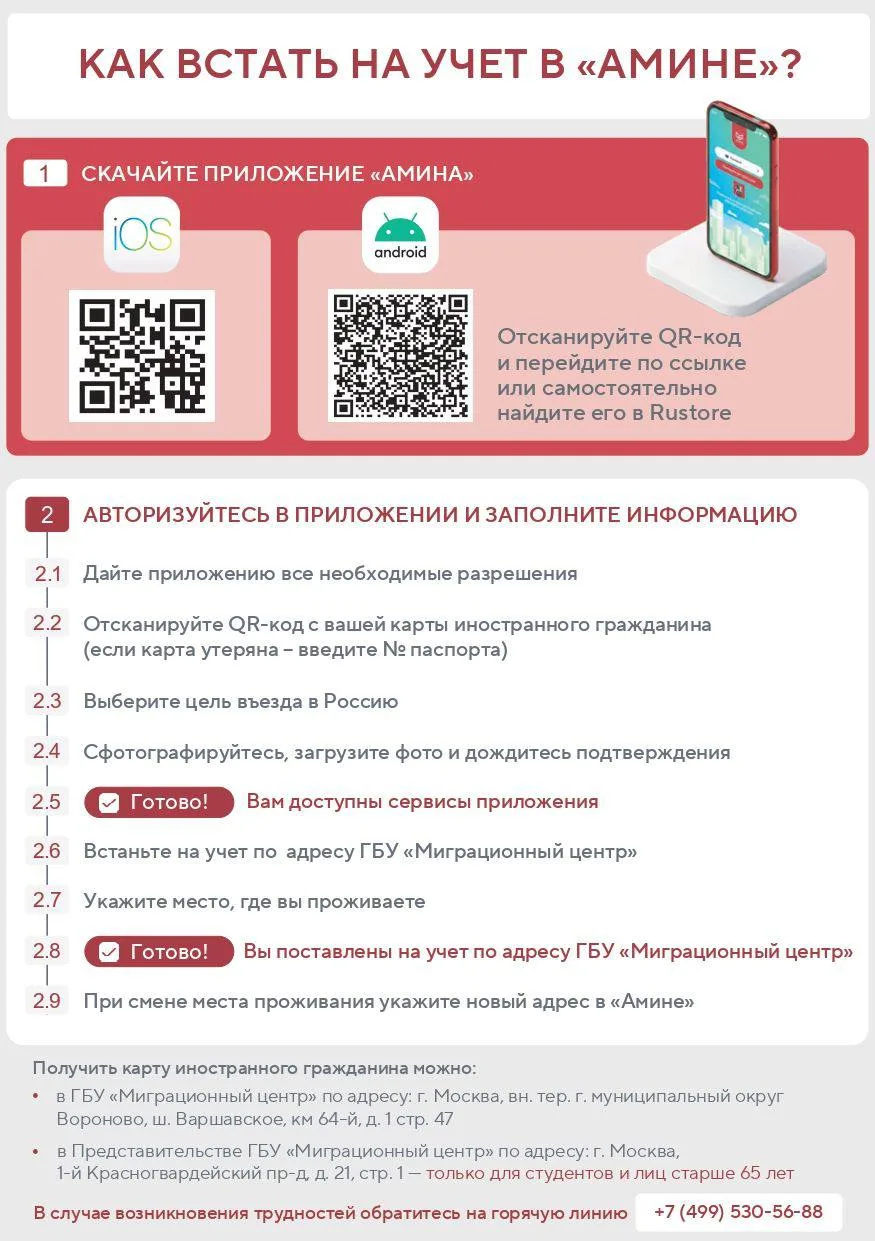 📄 Миграционные документы в Подмосковье: кратко