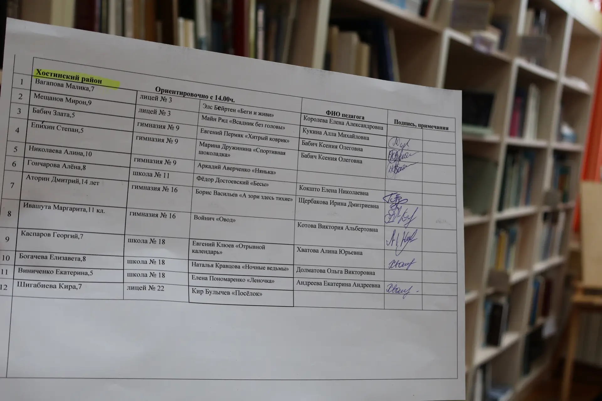 "Живая классика" Сегодня в Центральной городской библиотеке стартовал муниципальный этап XX Всеросси