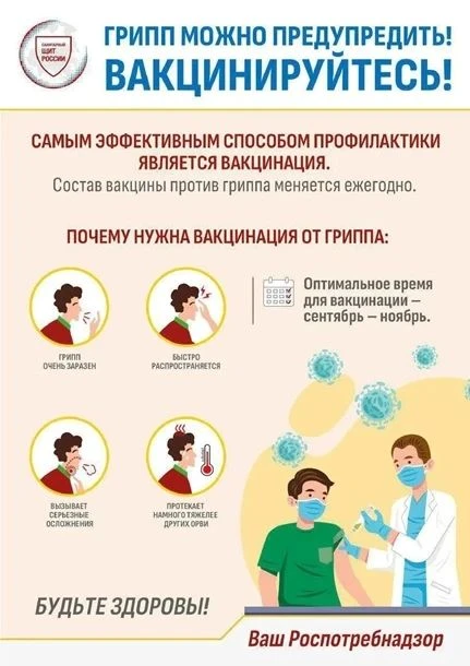 Вакцинация – самая эффективная мера профилактики гриппа.