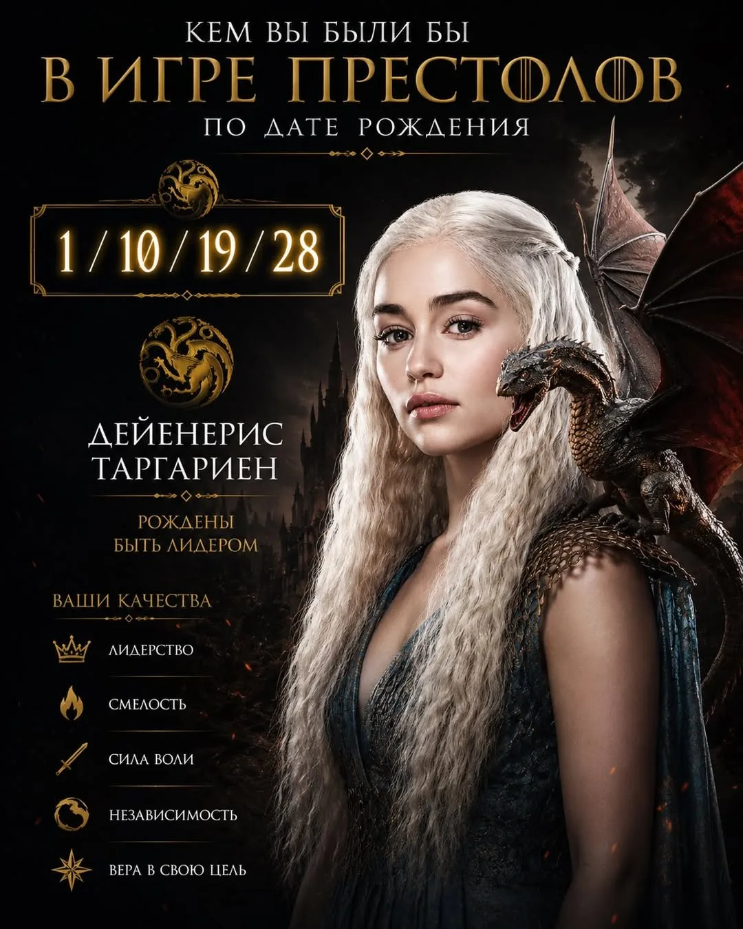 ### 🐉 А КЕМ БЫ ВЫ БЫЛИ В «ИГРЕ ПРЕСТОЛОВ»?