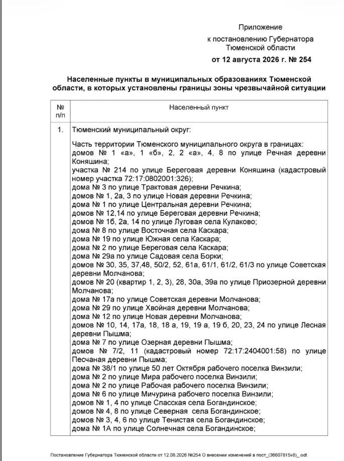 Александр Моор расширил перечень адресов, которые попадают под действие режима ЧС регио...