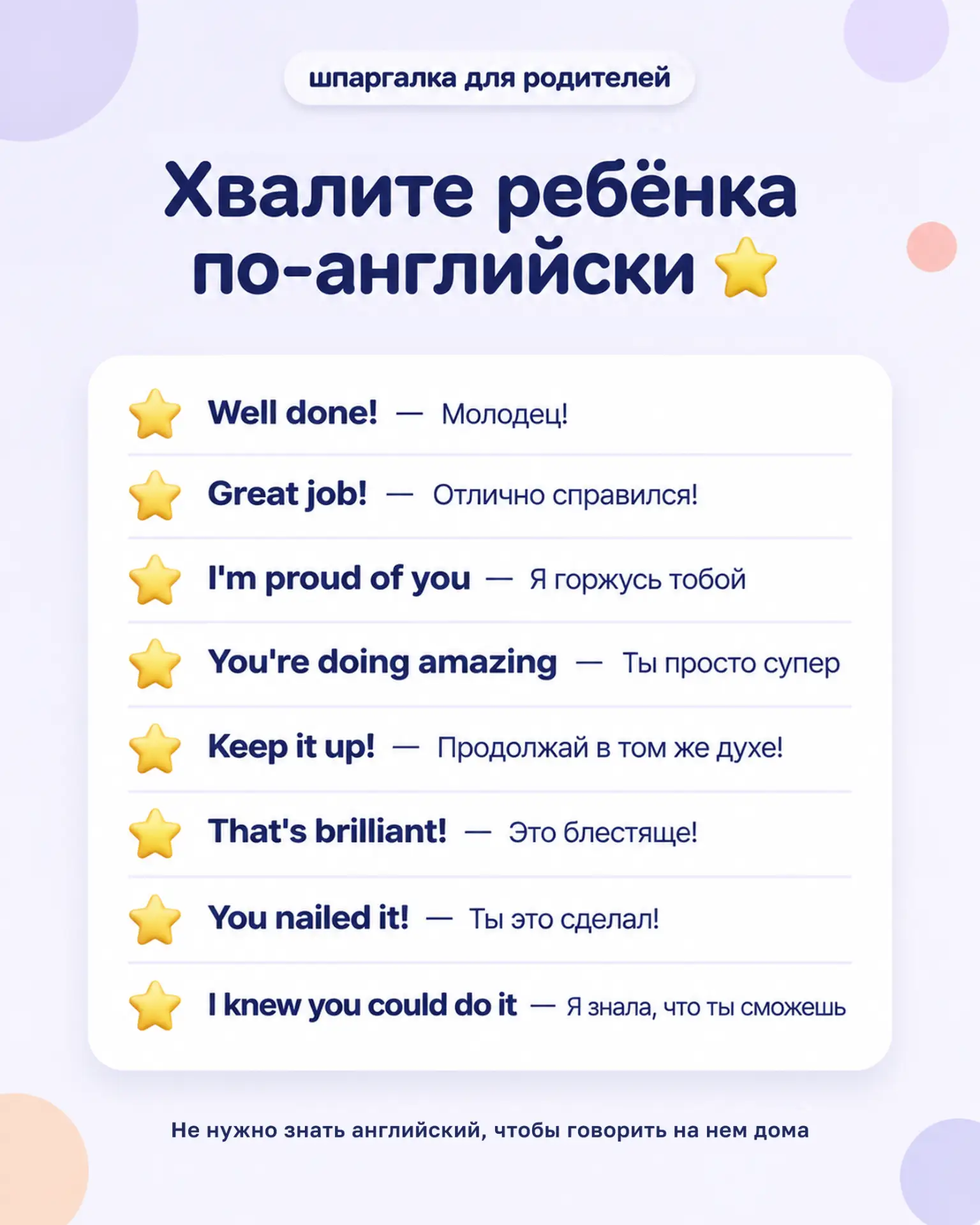 Хочу поделиться полезной шпаргалкой, которую можно распечатать и повесить на холодильни...