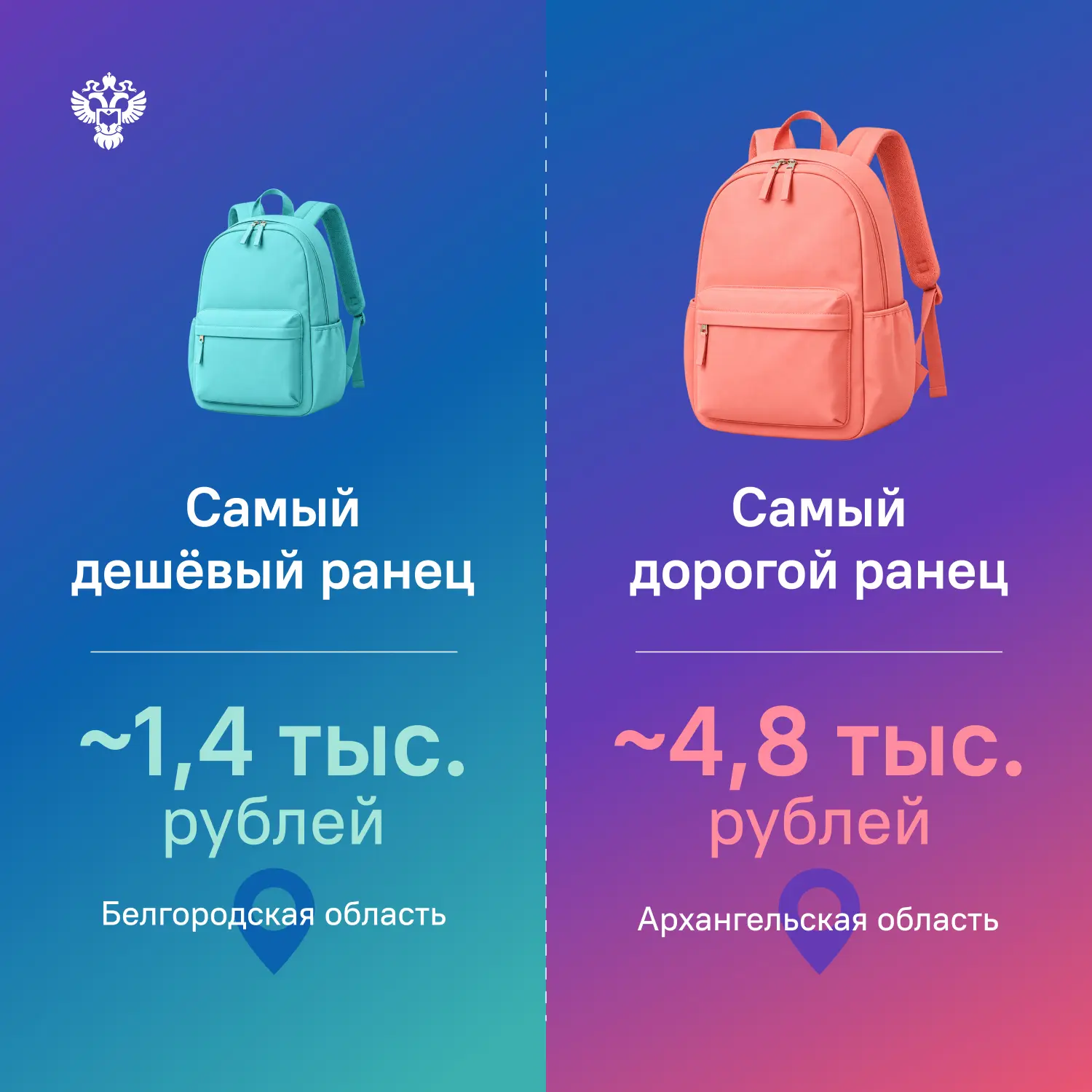 Рюкзак обязательно есть в списке покупок для первоклассника ко Дню знаний, однако выбра...