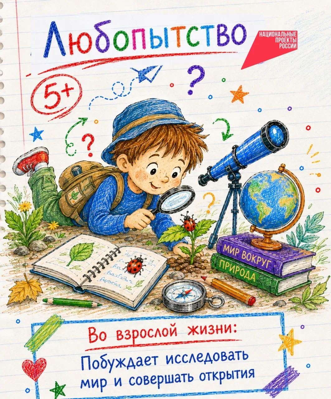 Каких оценок не хватает в школьном дневнике? ✍️