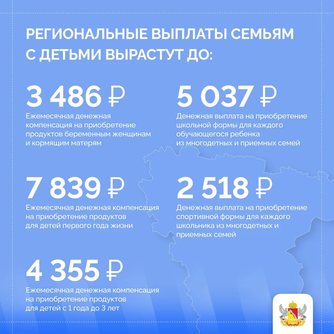 Нововоронеж | пос.Колодезный | Воронеж🏡  С 1 февраля изменилась сумма не только федеральных, но и ре