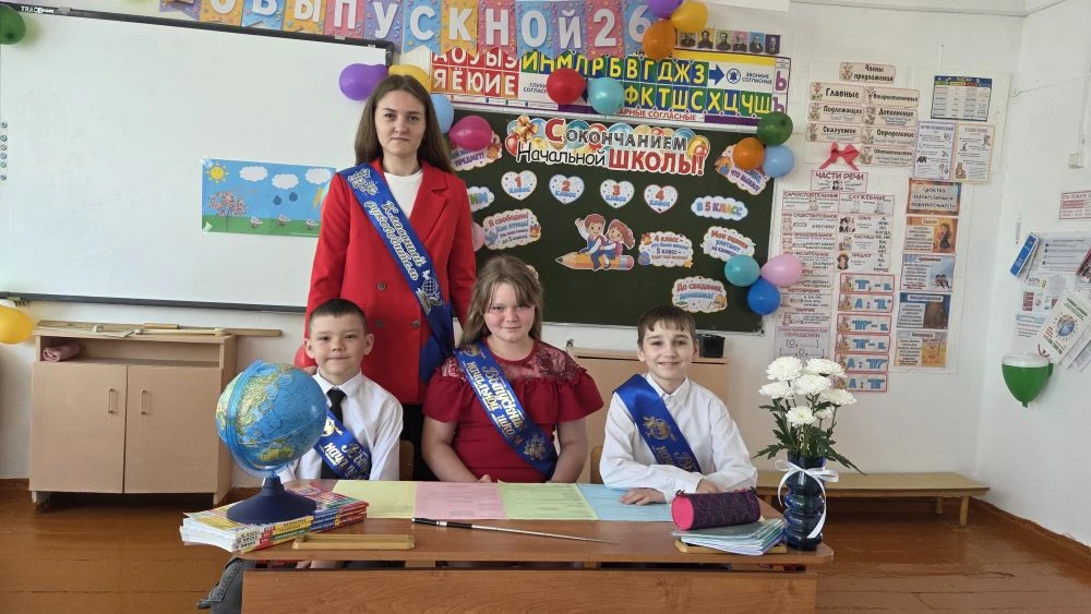 🎓Выпускной 4 класса: новый этап в жизни!