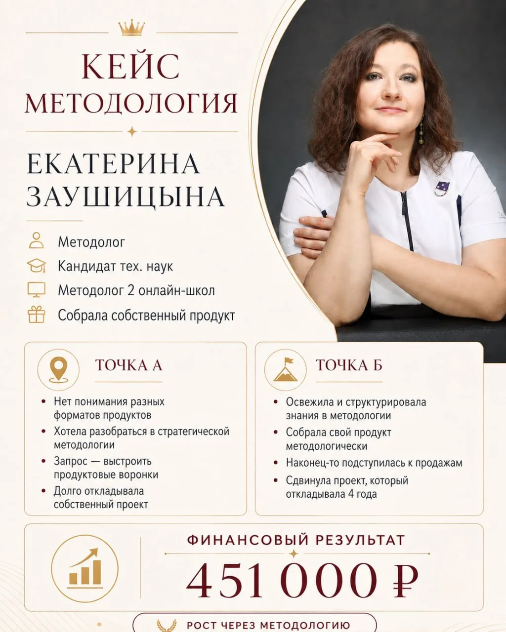 Методология нужна только новичкам
