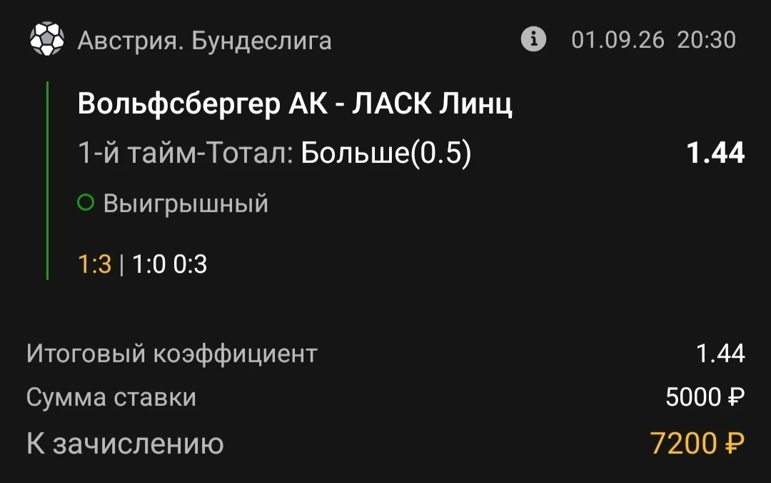 Всех с победой!✅✅✅