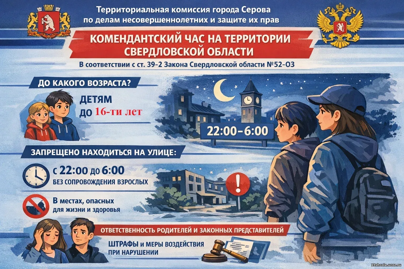 ⚠ Важная информация ⚠