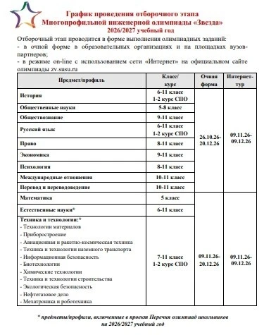 Многопрофильная инженерная олимпиада «Звезда»: твой путь в профессию