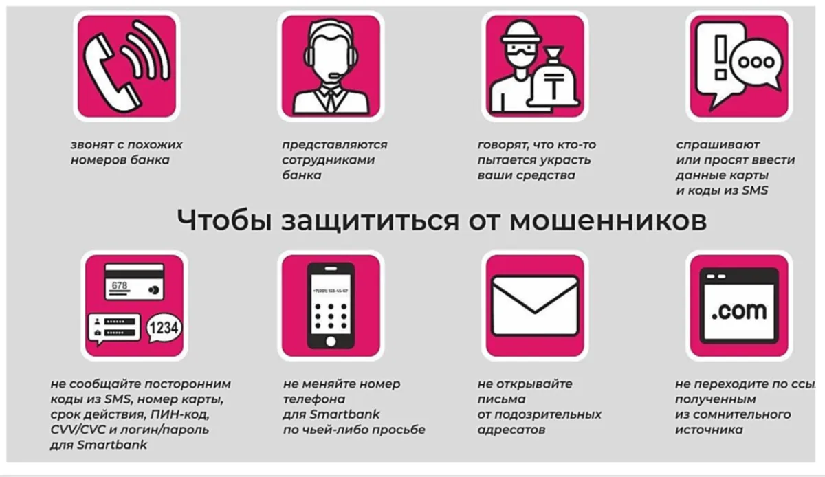 Фото