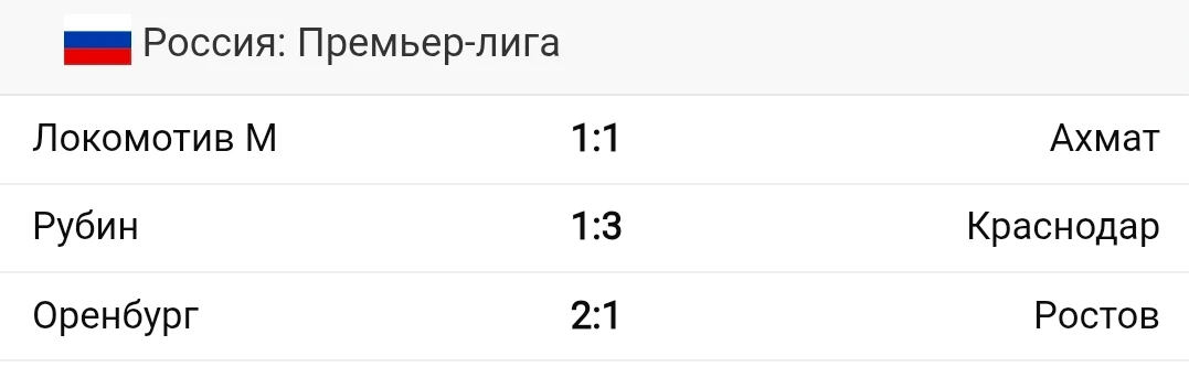 Чемпионат России 2026-2027 1й тур