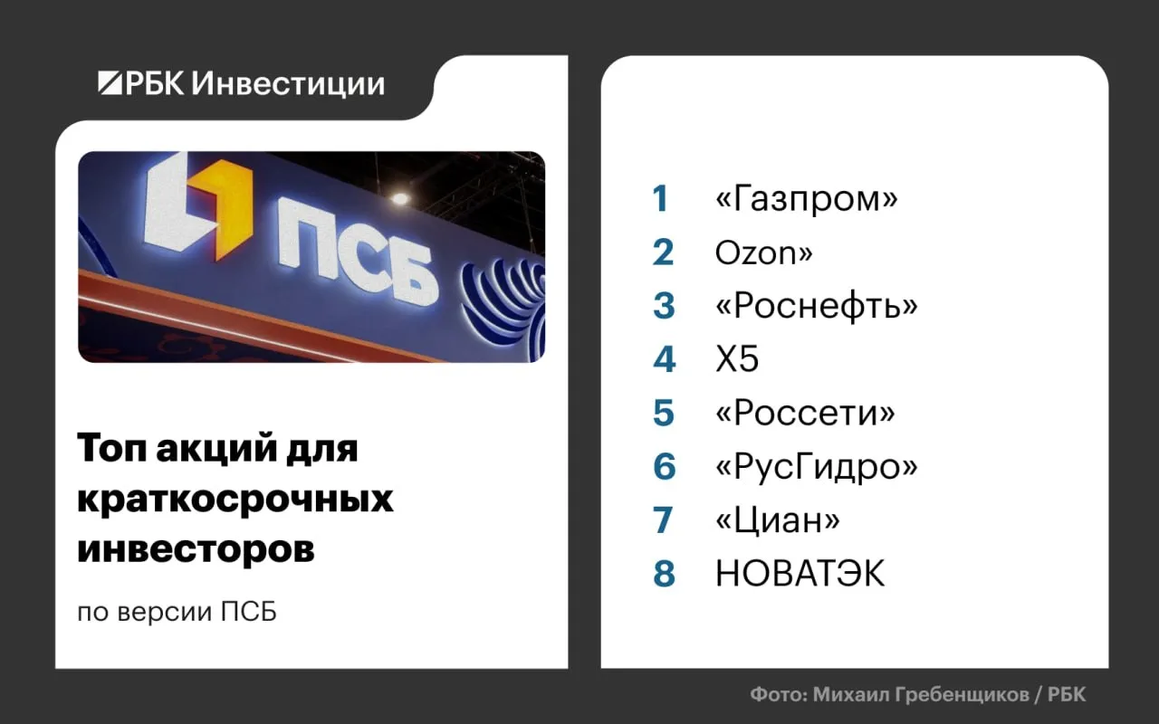💼 Аналитики ПСБ обновили подборку акций для краткосрочных инвесторов