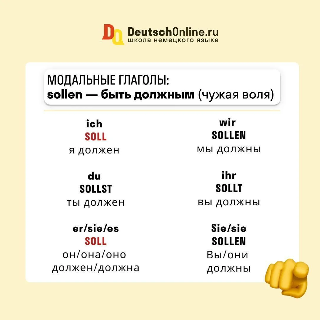 Все МОДАЛЬНЫЕ глаголы  🔖Сохрани! Важная шпаргалка  🔺 В немецком языке, помимо простых глаголов, выра