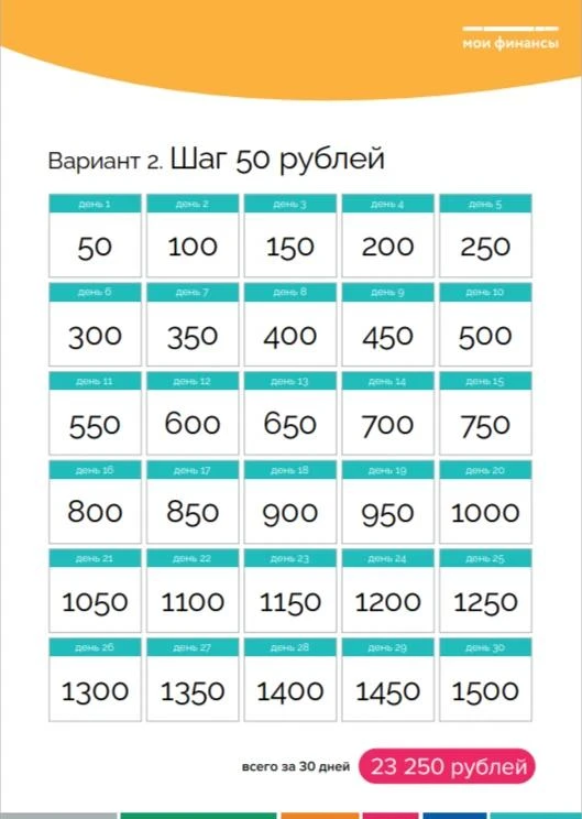Всероссийская просветительская Эстафета «Мои