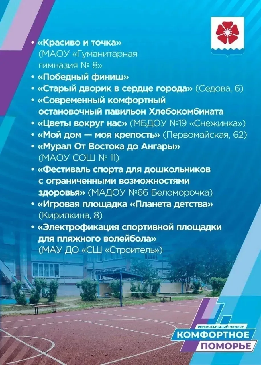 Игорь  Арсентьев: 58,5 миллиона рублей выделено Северодвинску на реализацию инициатив г...