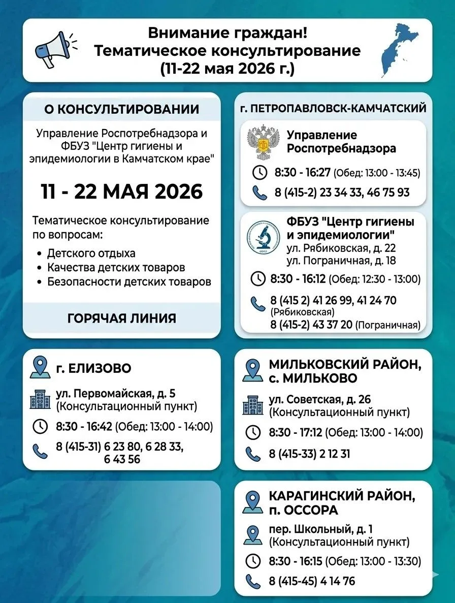 Вниманию родителей!