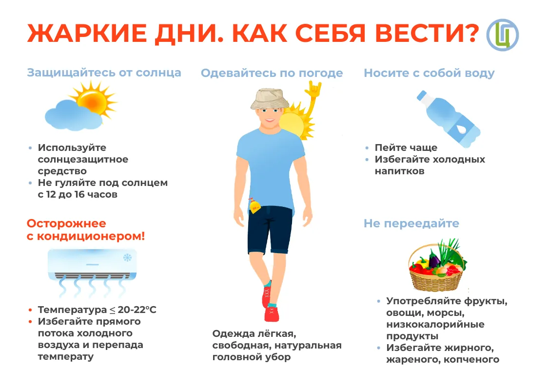 🌞Лето радует солнцем, но сильная жара может быть опасной. Чтобы летние дни приносили только радость