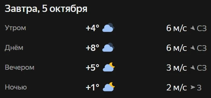Прогноз погоды☀️