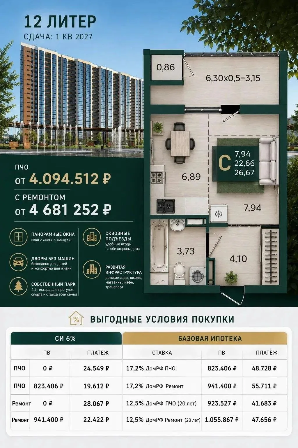 Люди годами копят не на квартиру. Они копят на первый взнос — и застревают именно на нем