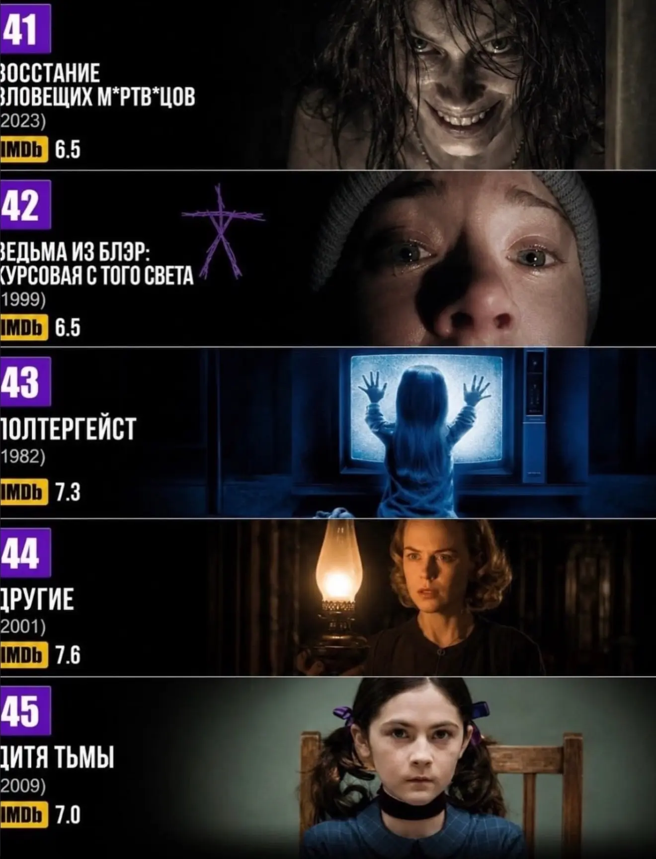 Изображение 10 к публикации «Киномания - Лучшие фильмы и сериалы»