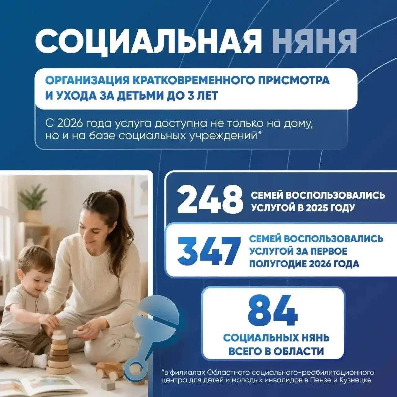 Олег Мельниченко рассказал о мерах поддержки семей в регионе