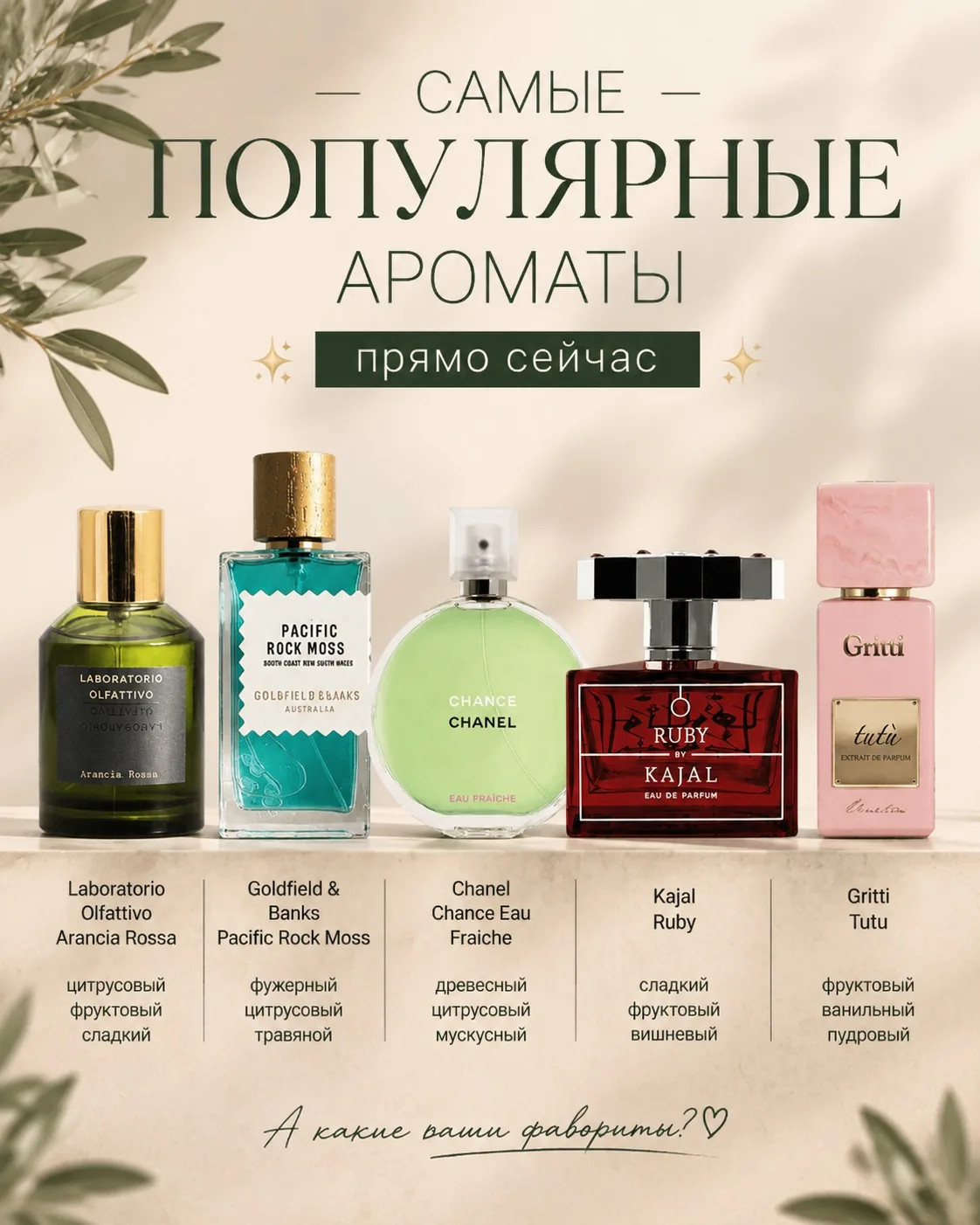 ✨ Собрала в одной подборке ароматы, которые сейчас чаще всего выбирают.
