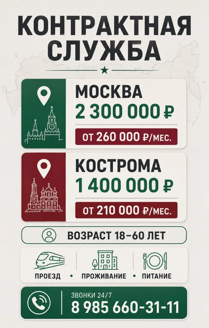 Отбор на военную службу по контракту в МО РФ