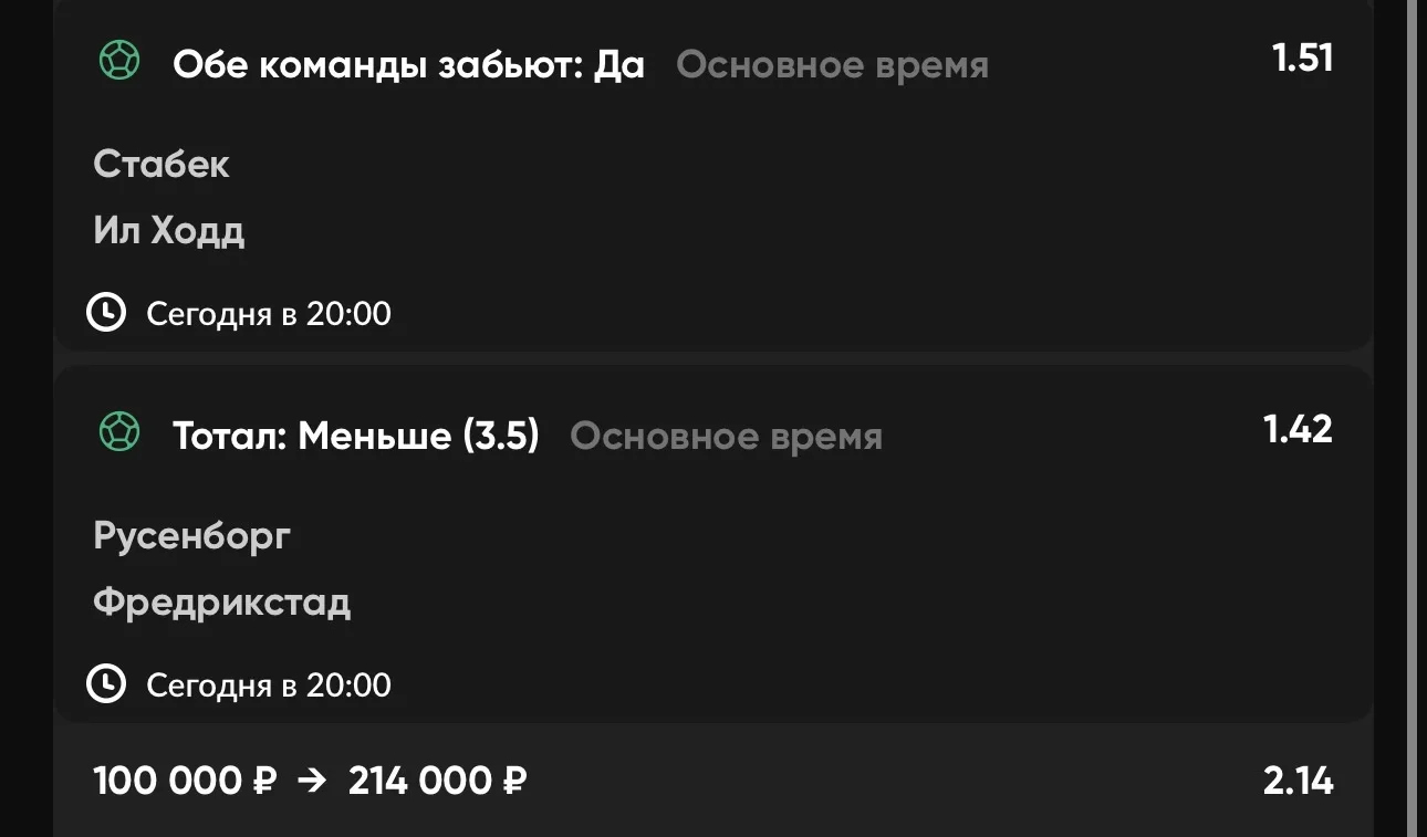 Экспресс №2 ⚽️

1️⃣ Обе команды забьют: Да❌
🏟 Стабек — Ил Ходд

2️⃣ Тотал: Меньше (3.5)❌
🏟 Русенбо