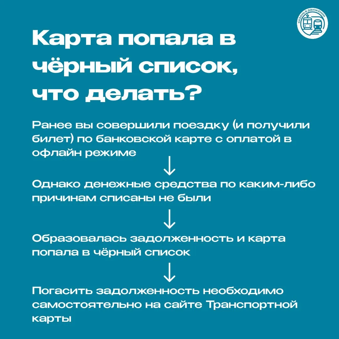 Что делать, если карта попала в черный список?