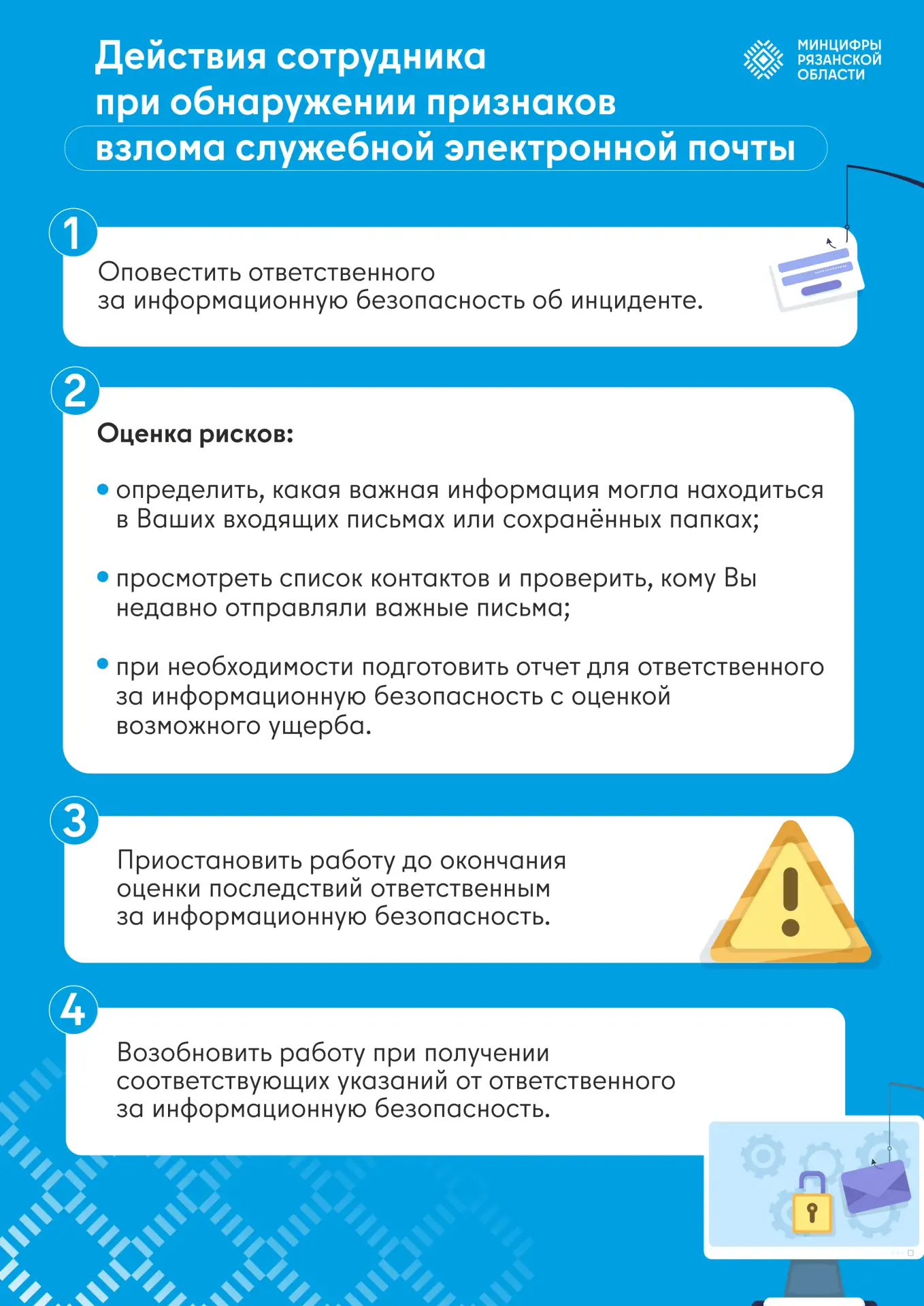 ❗Кибербезопасность — это совокупность технологий, процессов и практик, предназначенных ...