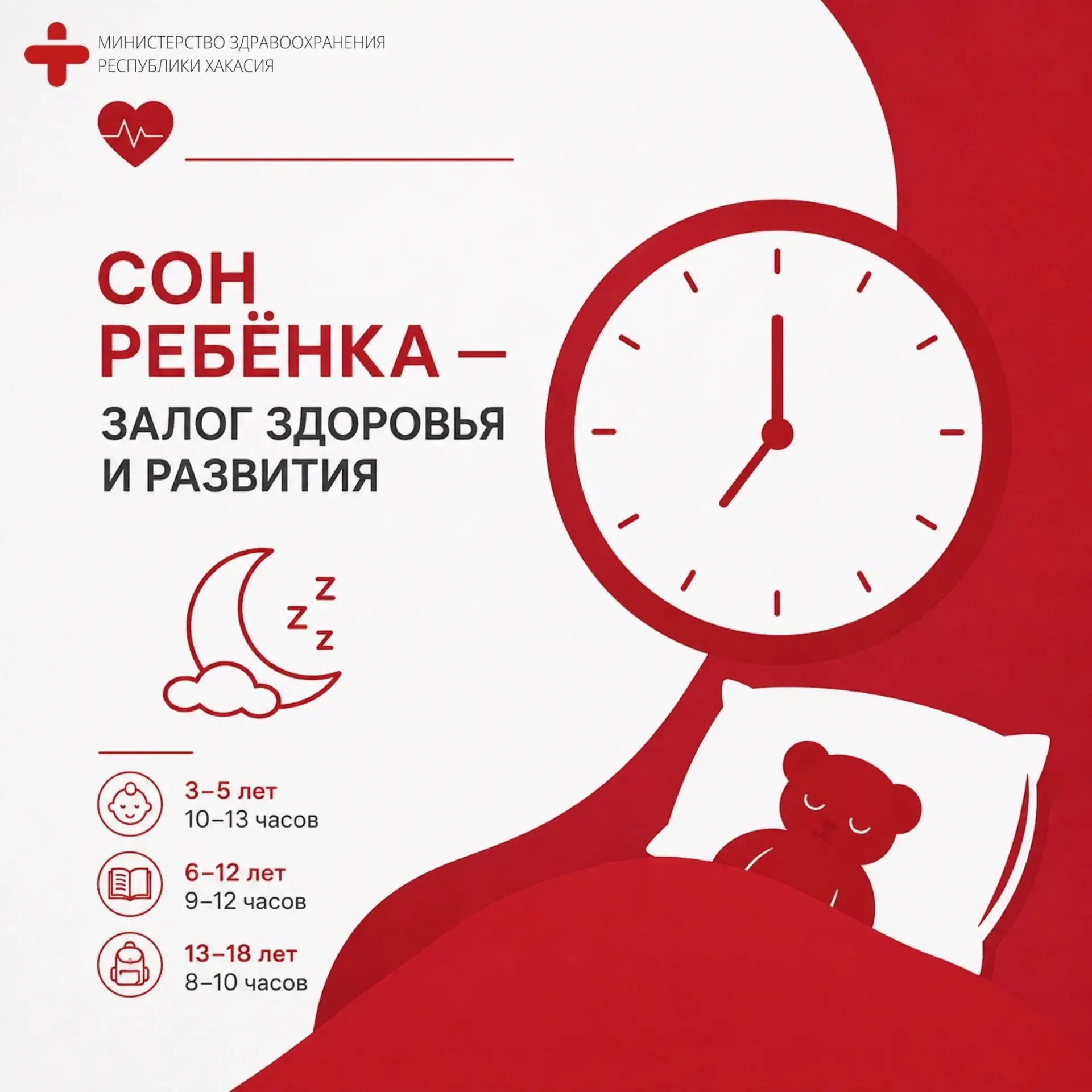 😴 Сколько сна действительно нужно ребёнку?