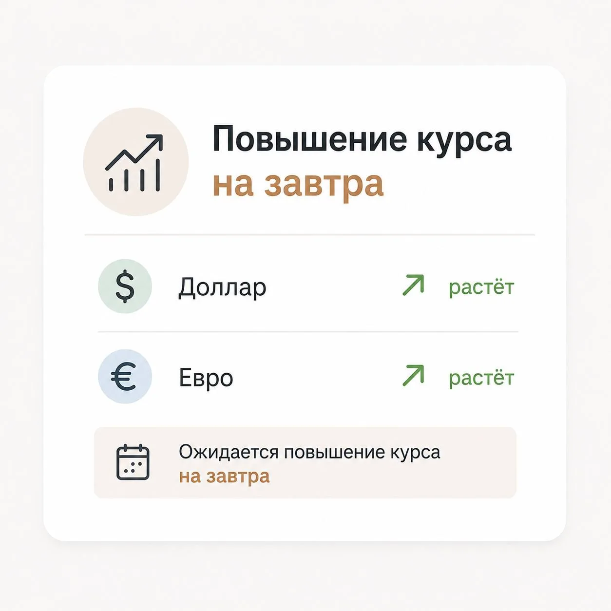 💱 На завтра ожидается значительный 🔥рост курса доллара и евро.