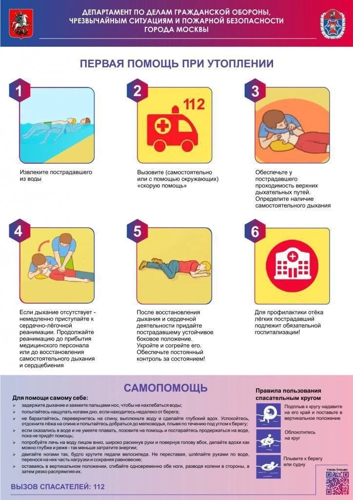 Напоминаем о важных правилах безопасного поведения на водоемах летом❗

В летний период все стремятся