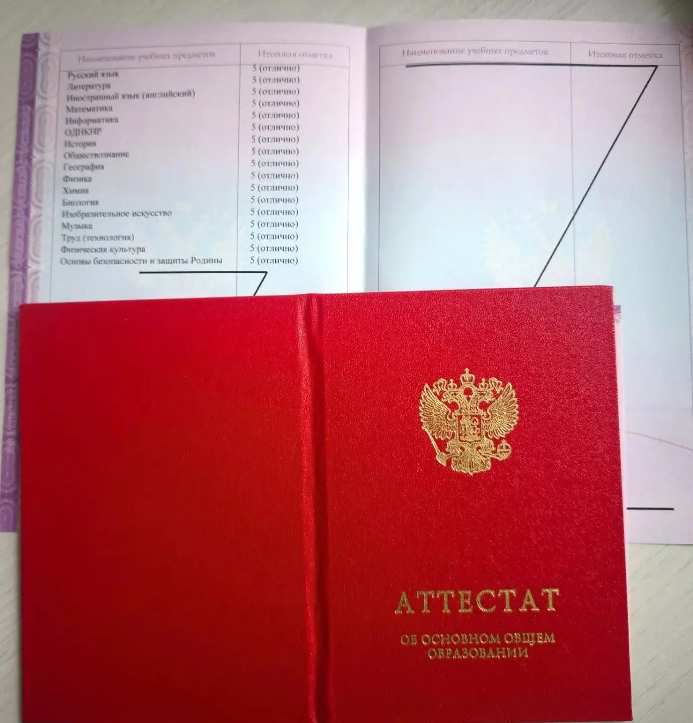 АТТЕСТАТ С ОТЛИЧИЕМ - В СИЗО-1