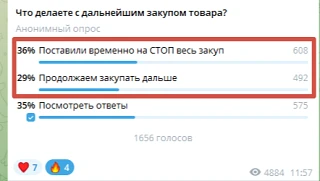 ✔️ Любопытная, конечно, ситуация!

Гигантский трафик на площадке сохранился, клиенты никуда не ушли.