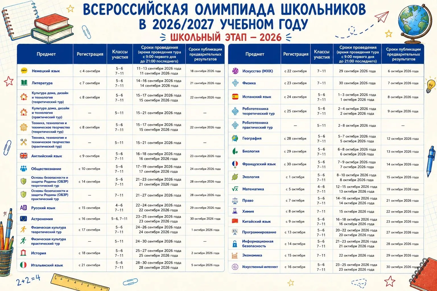 🎉 Учебный год — время новых свершений!