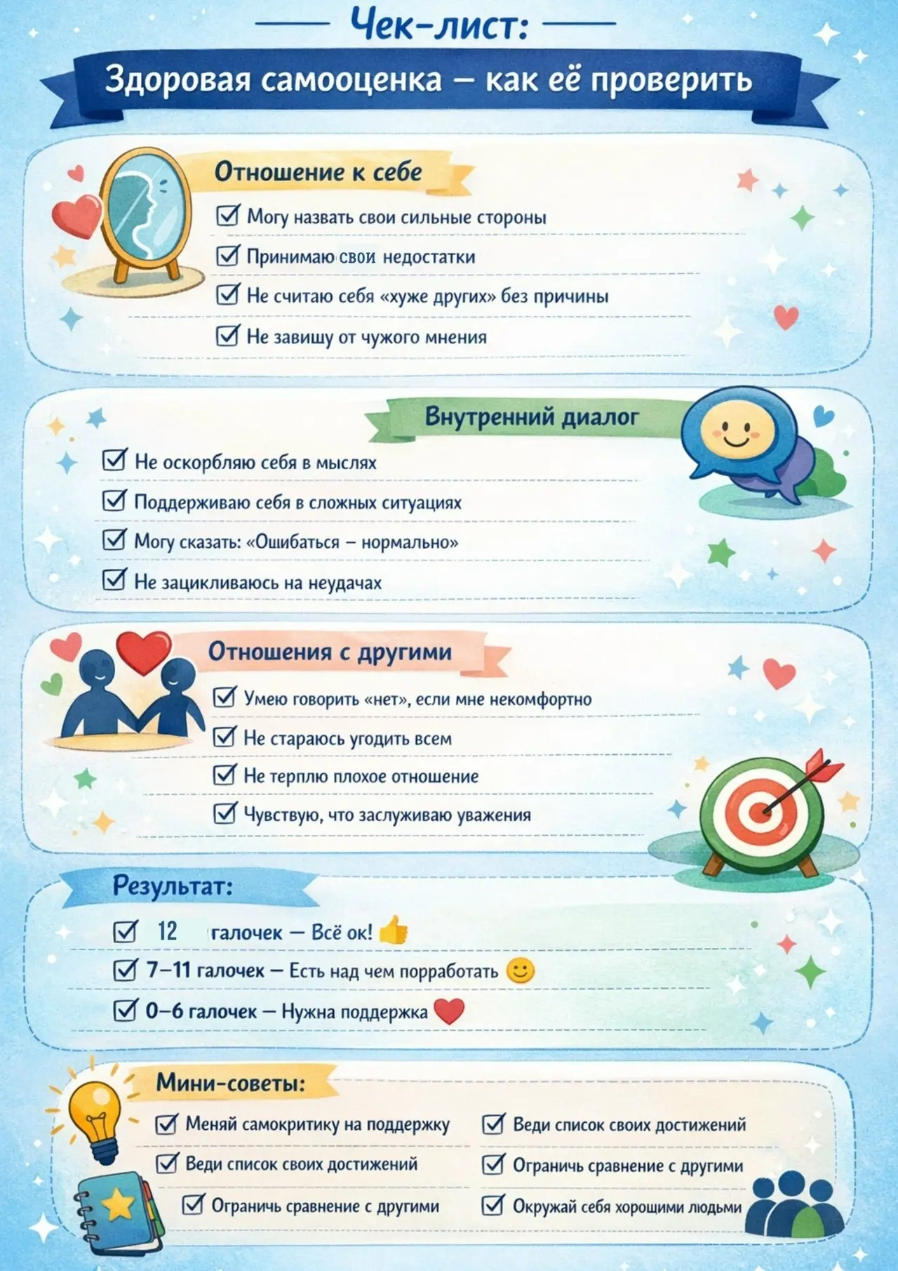 ☝️Чек-лист "Самооценка"