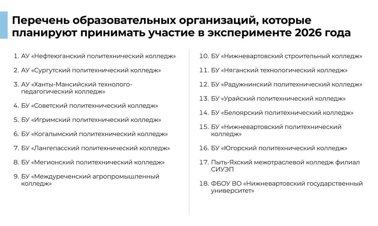 Югорские школьники получат приоритет при поступлении в региональные колледжи  С 2026 года Югра участ