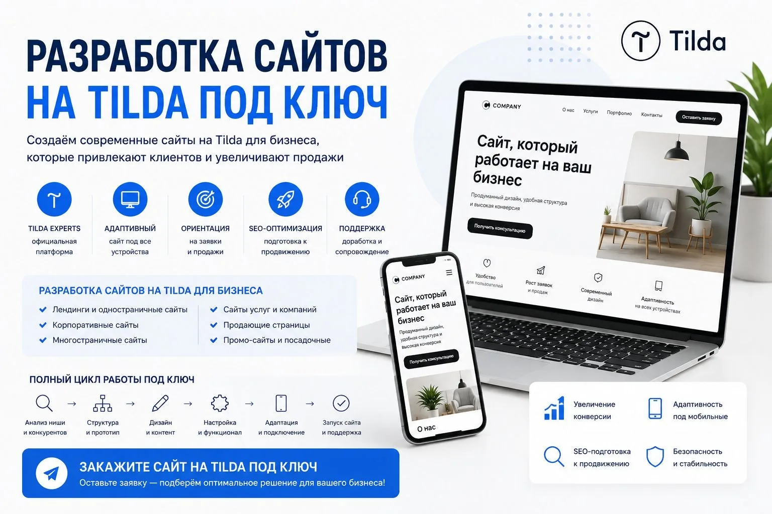Разработка сайтов на Tilda под ключ