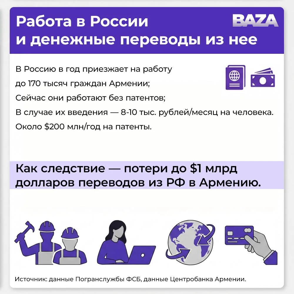 Не меньше пяти миллиардов долларов будет стоить Армении выход из Евразийского экономического союза, 