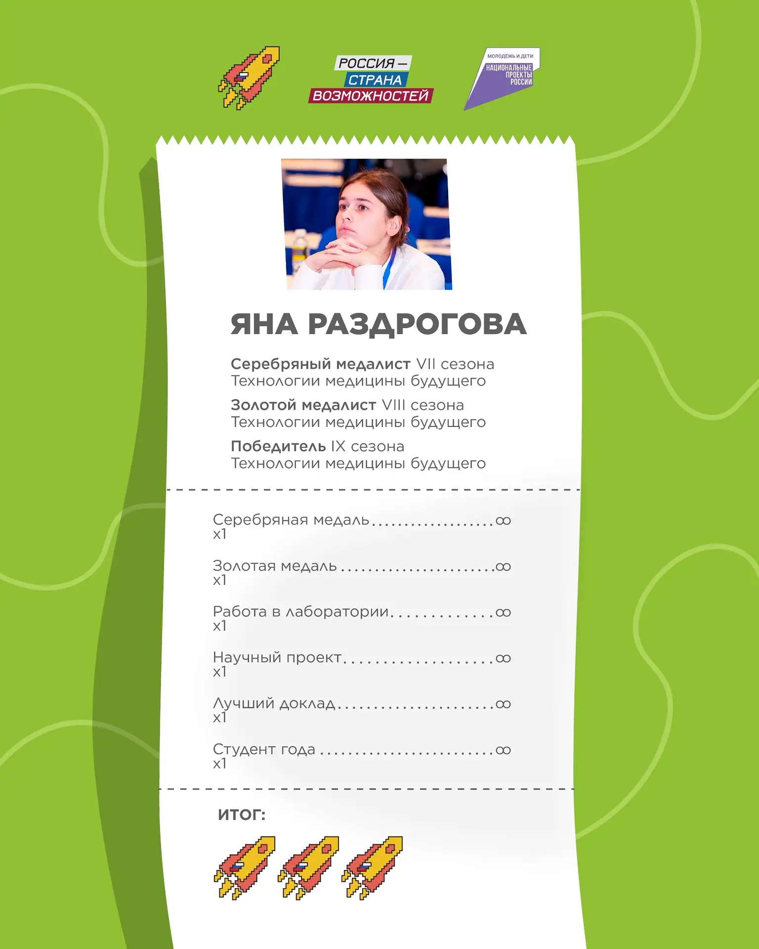 Сначала готовилась к «Я — профессионал» сама. Потом начала готовить других 🚀