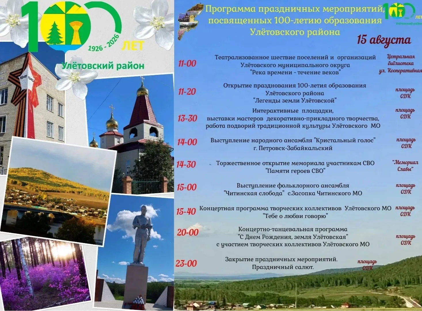 Медиа публикации