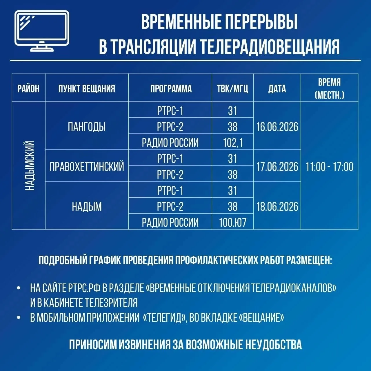 📍 РТРС предупреждает о временных перерывах в трансляции телерадиовещания