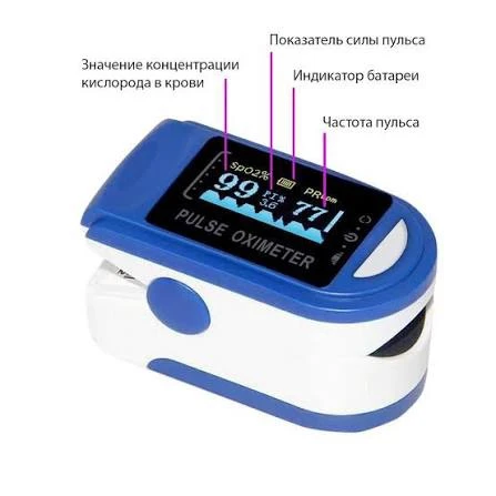 Пульсоксиметр.