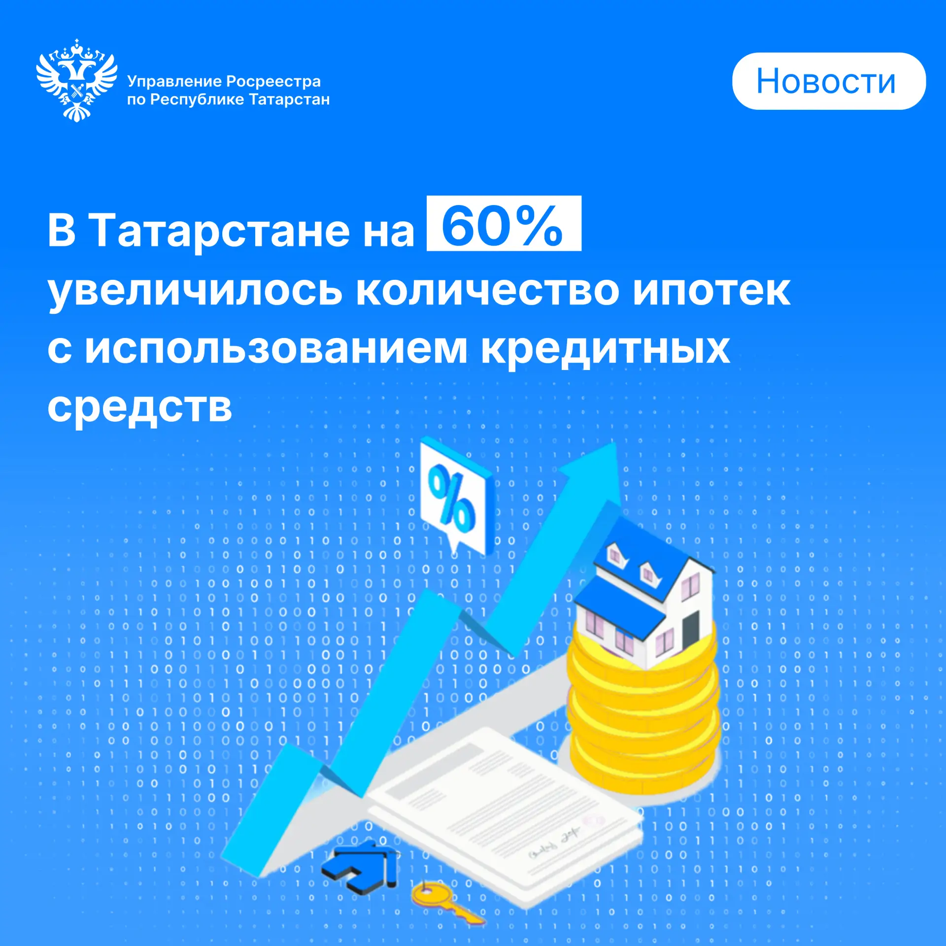 ✅С января по июль включительно в Управление Росреестра по Республике Татарстан поступил...