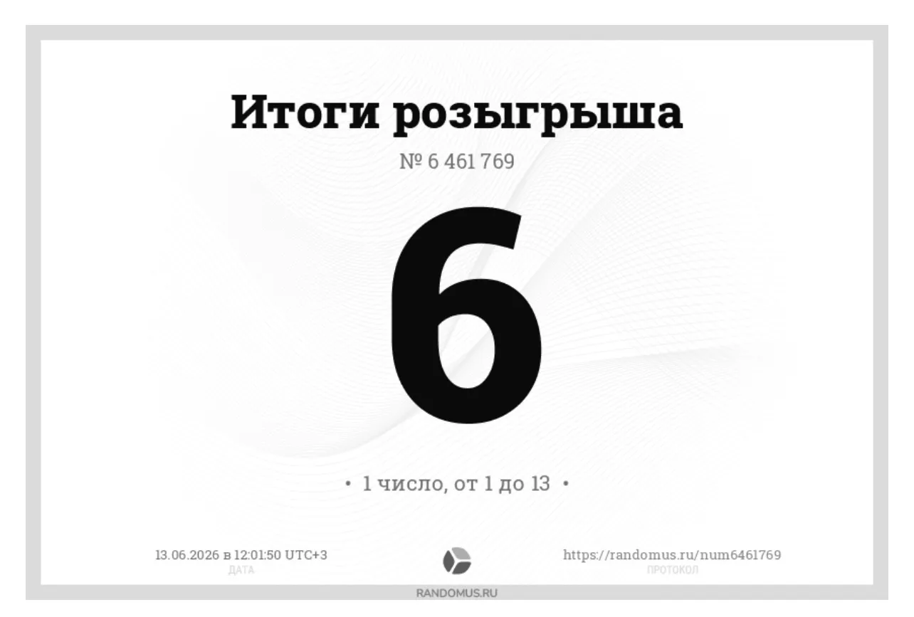 Поздравляем победителя розыгрыша безлимита на этой неделе 🔥 #6

Детали розыгрыша здесь 
https://ran